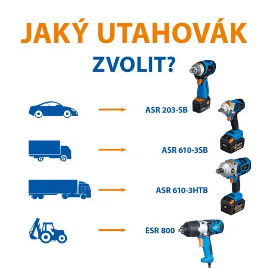 Rázový utahovák ASR 600-3MTB BASIC BOX NAREX
